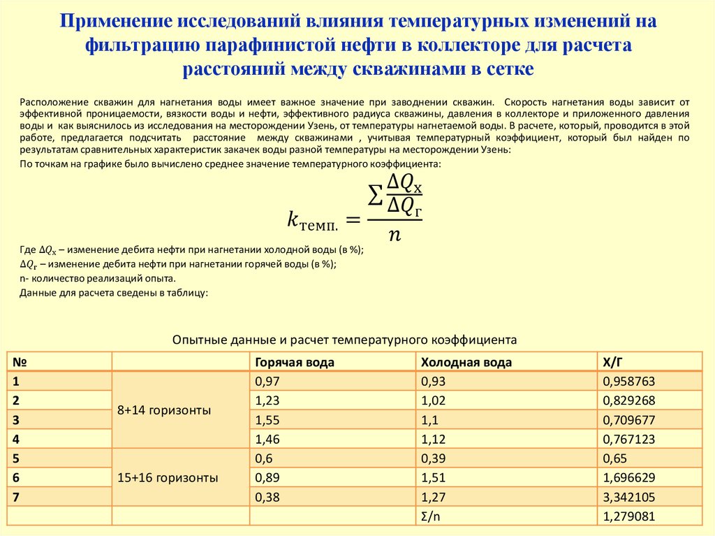 Применение исследований влияния температурных изменений на фильтрацию парафинистой нефти в коллекторе для расчета расстояний между сква