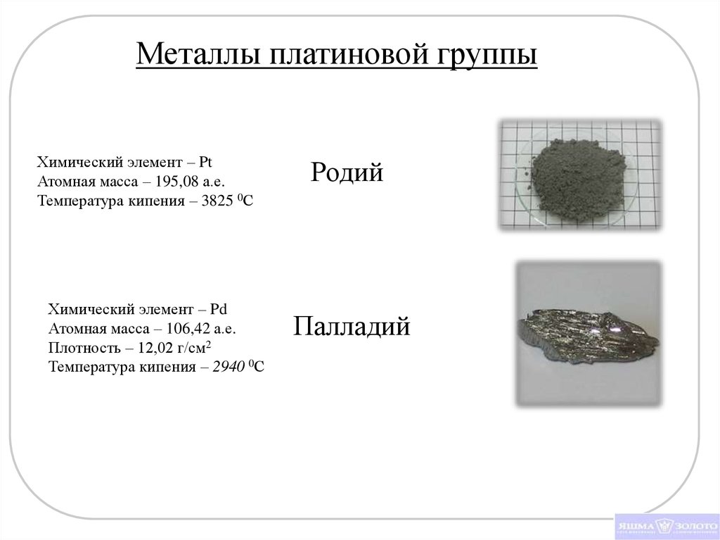 Плотность металлов химия