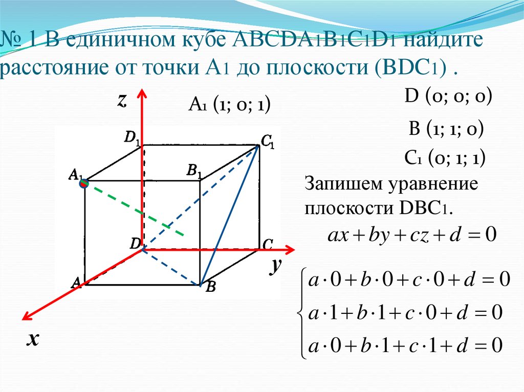 C b1 1. В единичном Кубе. Координаты вершин единичного Куба. Уравнение плоскости Куба. Уравнение единичного Куба.