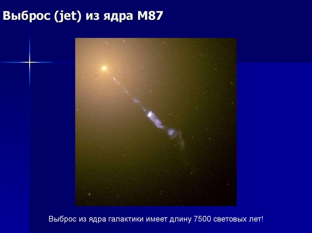 Выброс (jet) из ядра М87