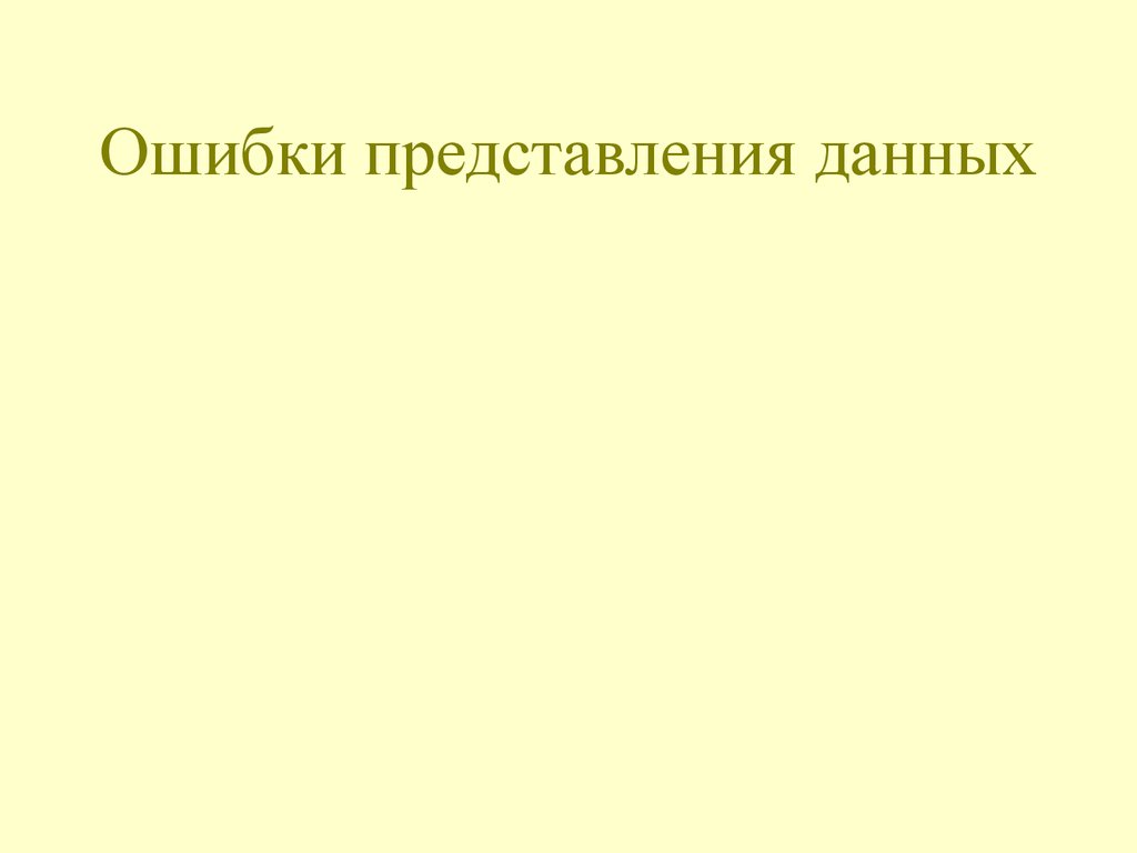 Ошибка представления. Ошибочное представление. Ошибка представления это. Три ошибочных представления. Ошибочное представление людей.