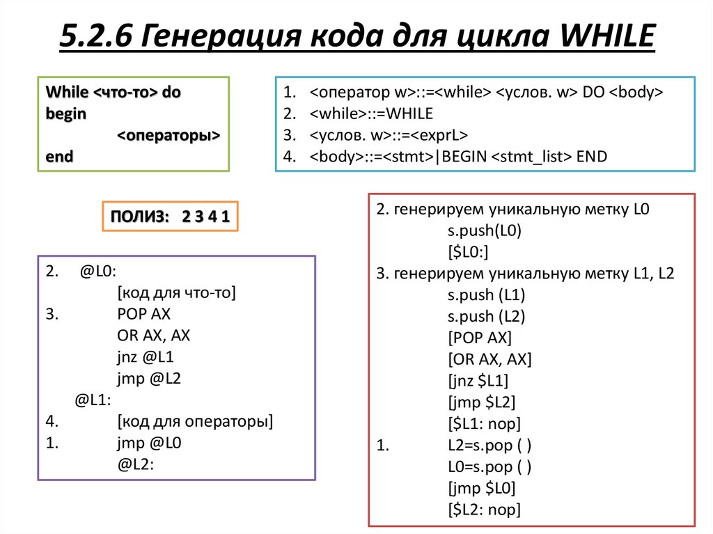 Сгенерировать код