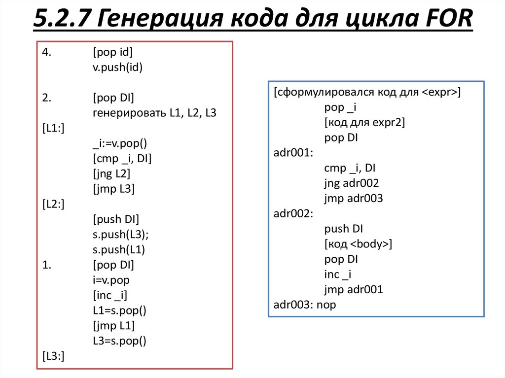 Генерирование кода. Коды генерации. Генерация g-кода. Методы генерации кода. Код программирования.