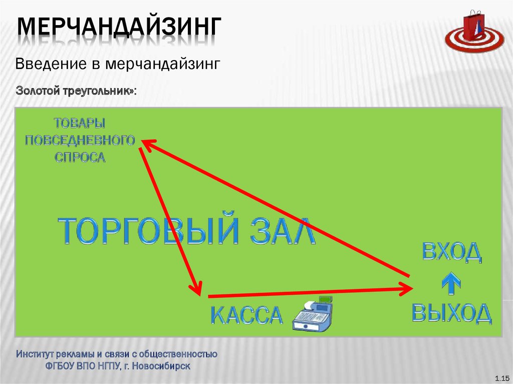 Золотой треугольник в проекте