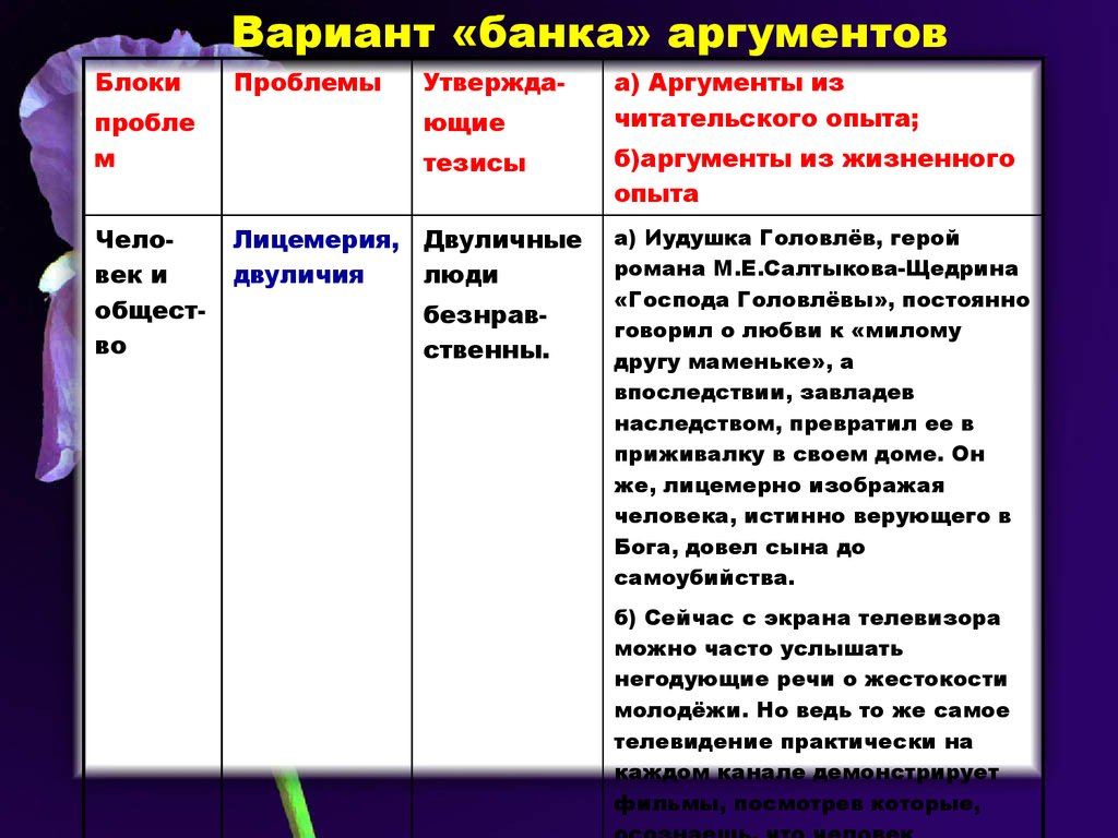 Банк аргументов итоговое