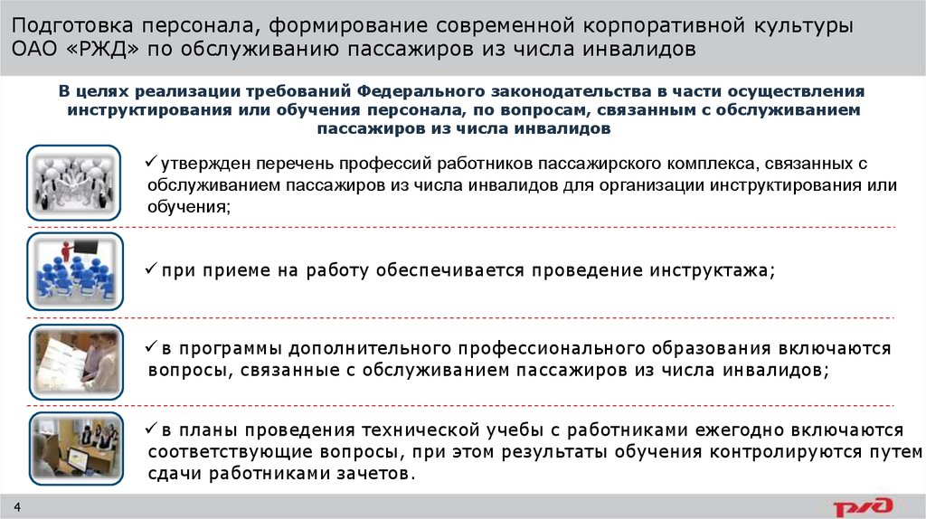 Подготовка персонала по новой должности проводится по планам и программам