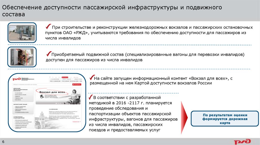 Обеспечение доступности. Справочно-информационное обеспечение пассажиров. Информация пассажиру вокзала. Справочно-информационное обеспечение пассажиров на вокзалах. Пассажирской инфраструктуры.