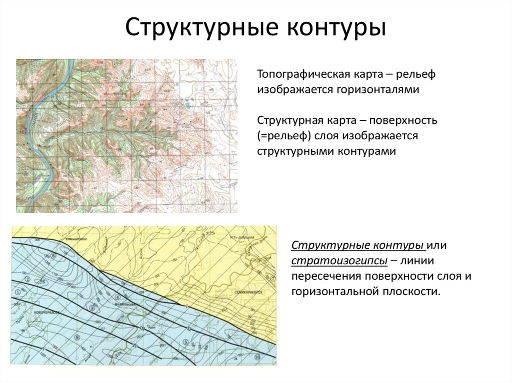 Поверхностные карты. Топографические контуры. Структурный рельеф. Структурная Геология горизонтали. Слои карты рельеф.