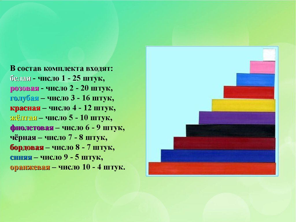 Презентация палочки кюизенера для детей дошкольного возраста