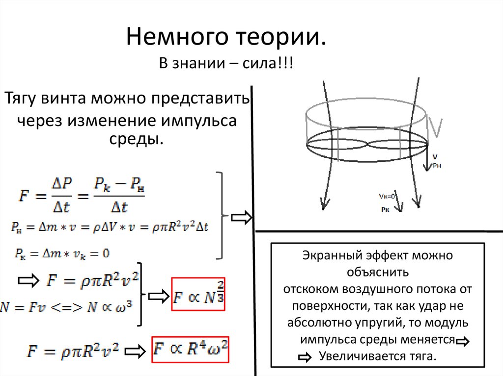 Сила тяги скорость. Тяга воздушного винта формула. Тяга винта самолета формула. Формула расчета тяги воздушного винта. Тяга несущего винта вертолета формула.