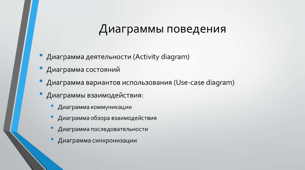 Дайте понятие и характеристику диаграммы поведения системы