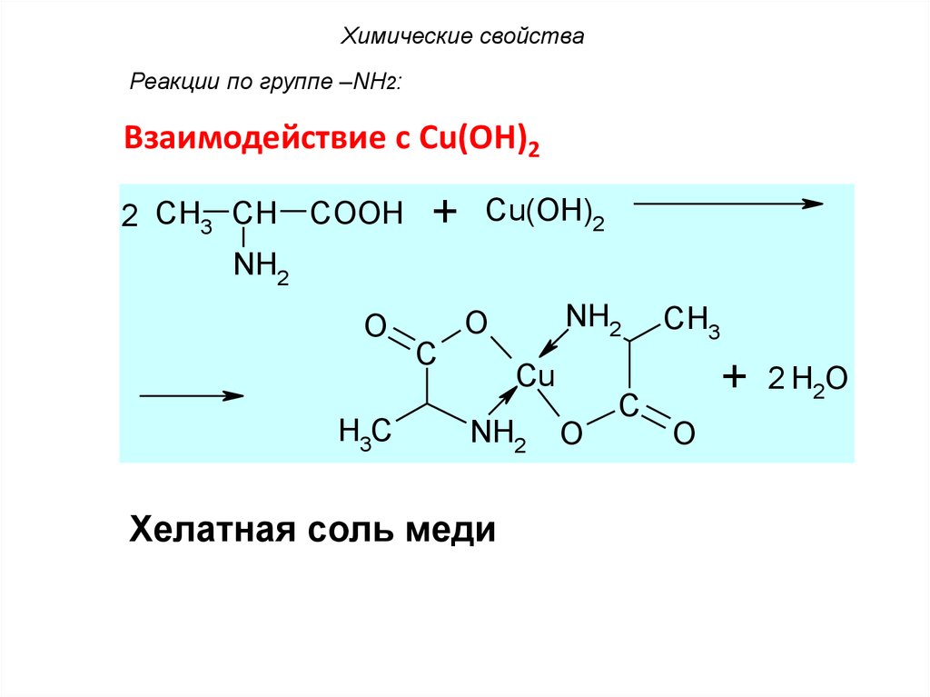 Cu oh кислота