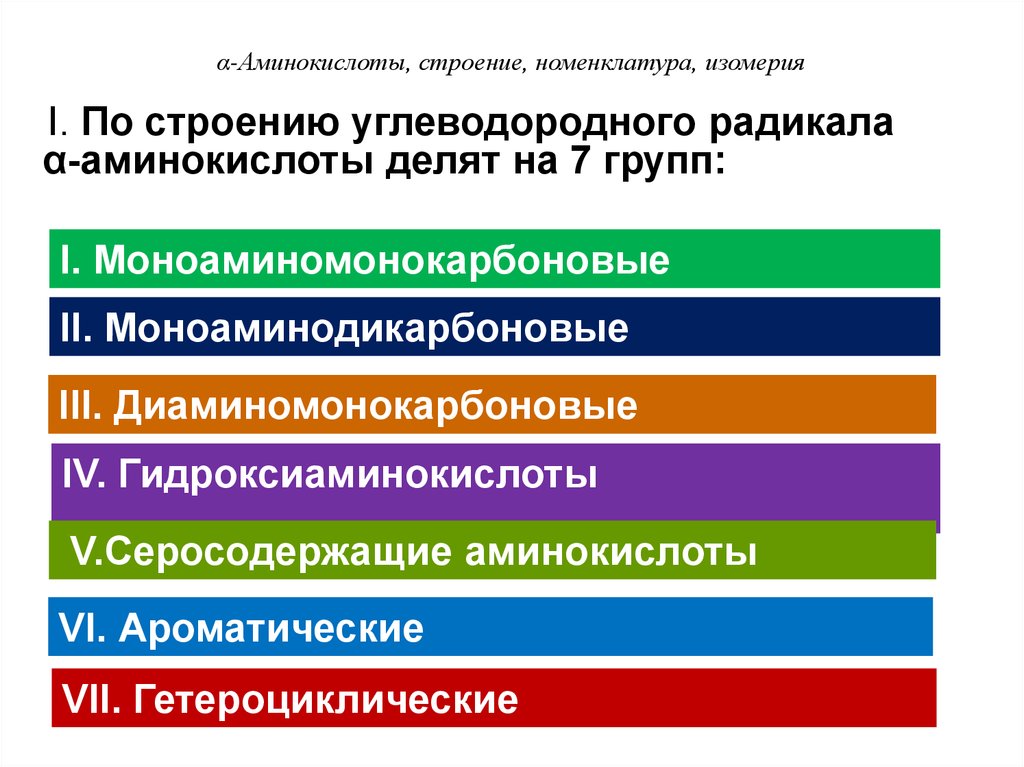 epub step by step cooking