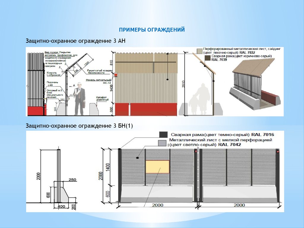 2 тип 3 тип 1. Защитно – охранное ограждение 3 БН(1) чертеж. Защитное ограждение тип3 БН 1. 3 БН 1 защитное ограждение. Защитно-охранные ограждения 3 БН (2).