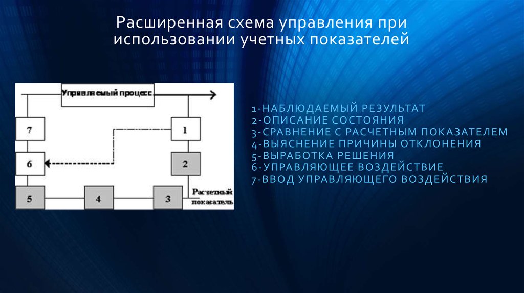 УСТРОЙСТВО И СХЕМА УПРАВЛЕНИЯ СИЛОВЫМ ЭЛЕКТРОННЫМ КОМПОНЕНТОМ, СООТВЕТСТВУЮЩИЕ С