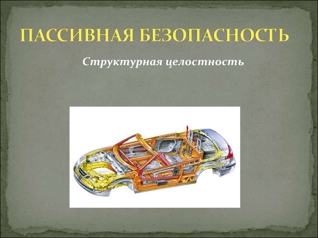 Активная и пассивная безопасность автомобиля - презентация онлайн