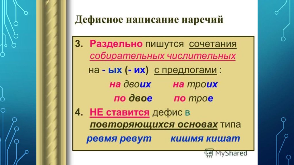 Дефисное написание наречий картинки