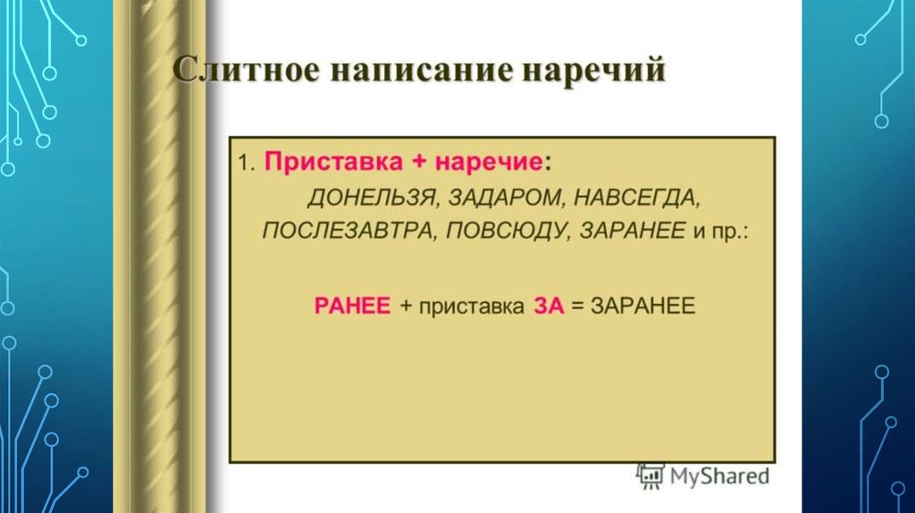 Дефисное написание наречий 6 класс презентация