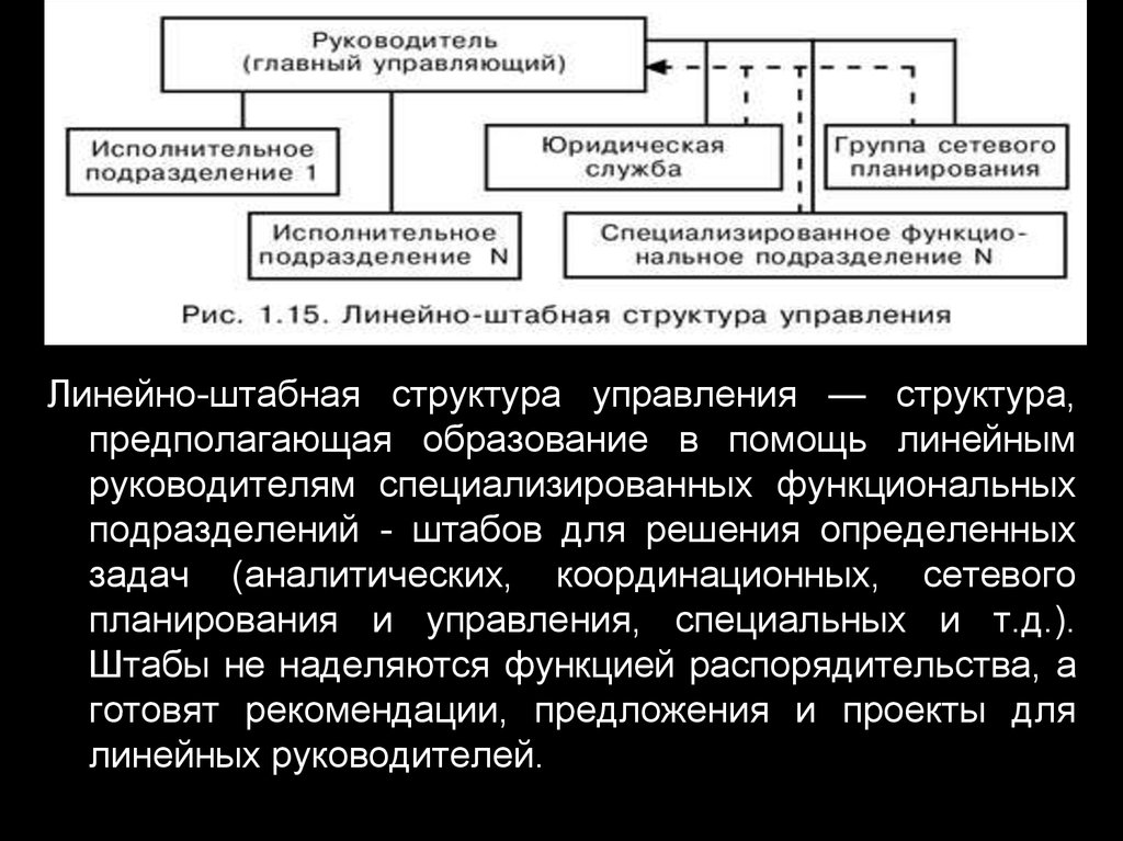 Исполнительные подразделения. Функционально специализированные предприятия. Штабная экономика. Исполнительные (функциональные) подразделения биржи. Задачи линейных руководителей.