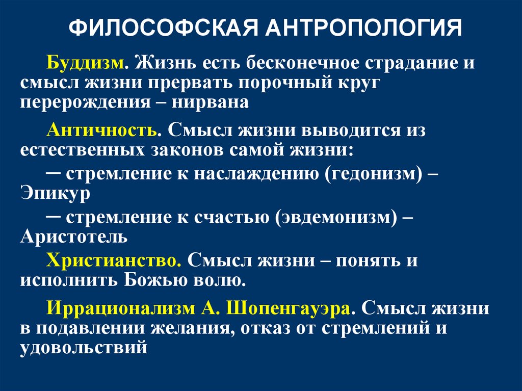 Философская антропология план