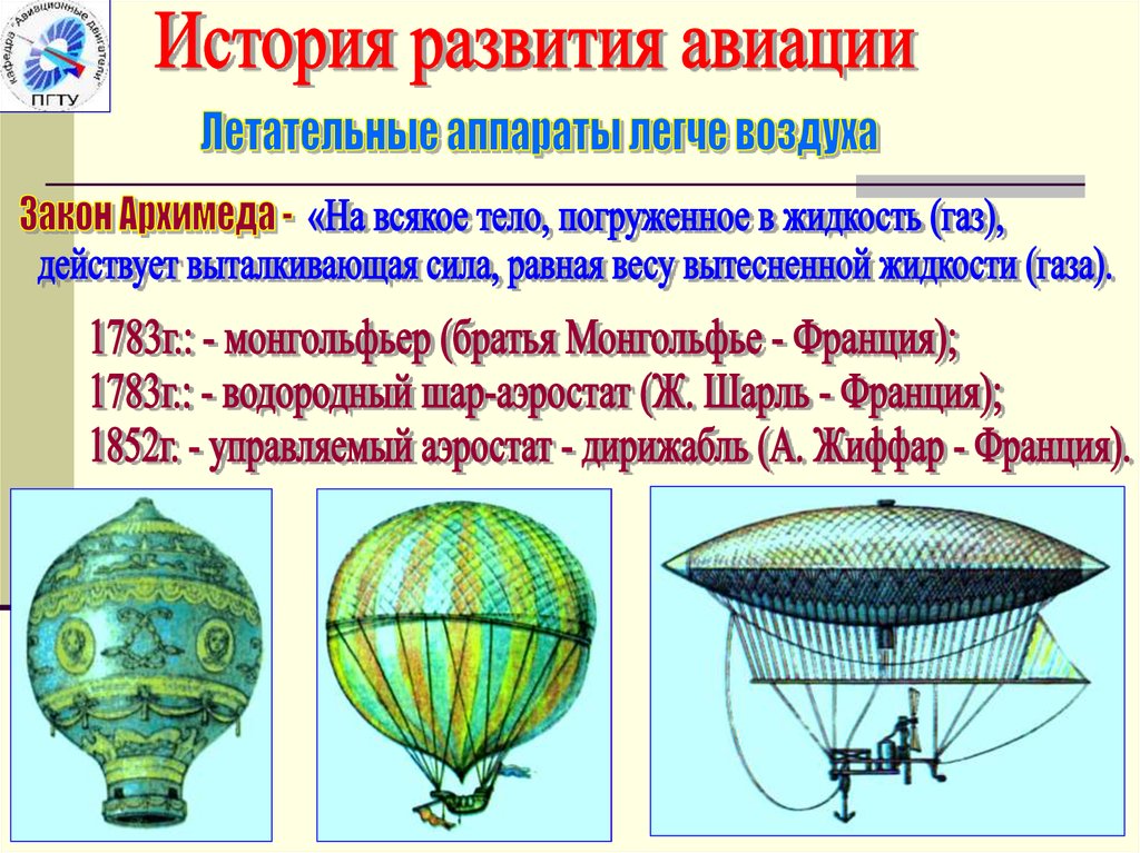 Воздушные формирования. История возникновения летательных аппаратов. История развития авиации. Презентация летательные аппараты. Первые летательные аппараты для детей.