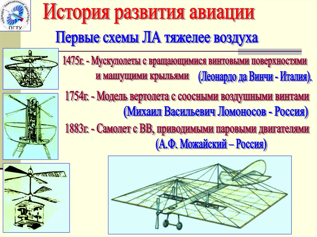 Презентация история развития авиации