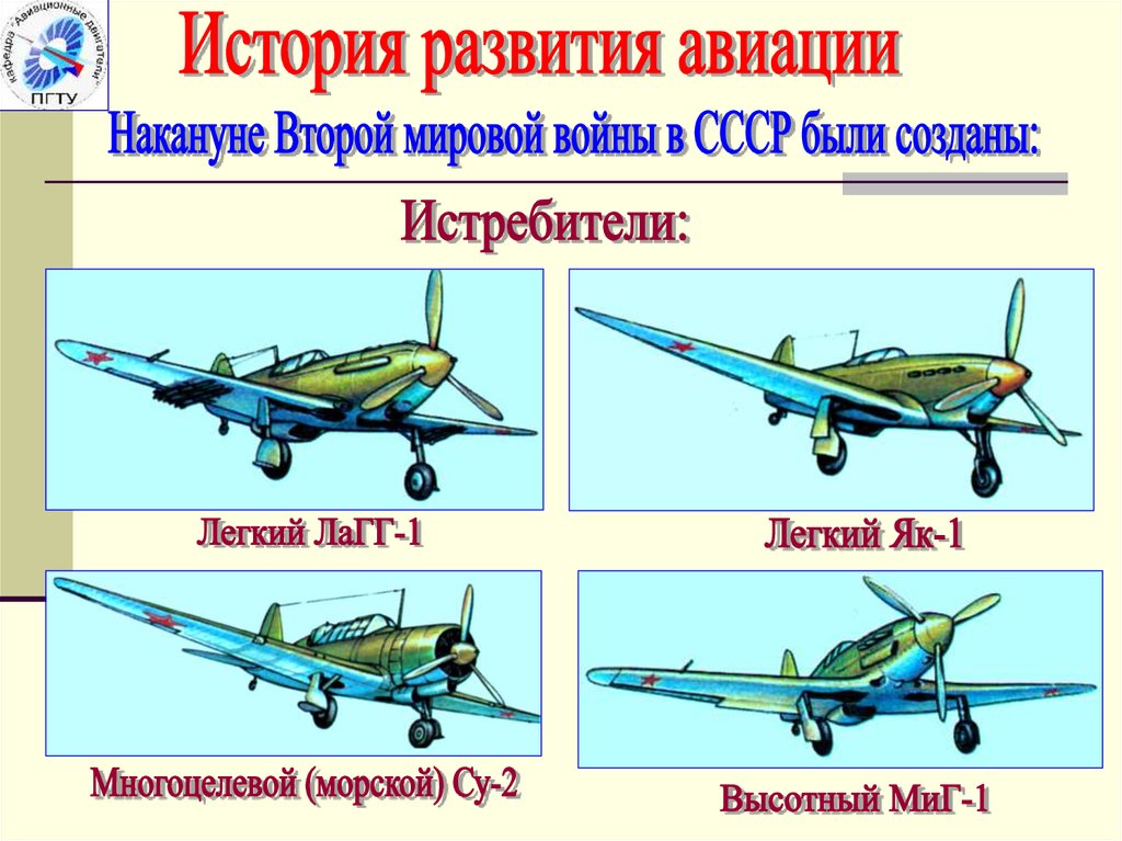 Презентация история развития авиации