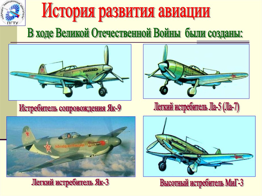 Развитие авиации презентация