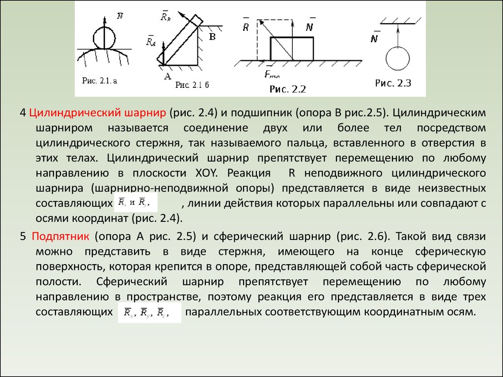 Виды стержней. Цилиндрический шарнир (подшипник, шарнирно-неподвижная опора).. Цилиндрический шарнир (подшипник) реакции. Сферический шаровой шарнир термех. Шарнирная опора и подпятник техническая механика.