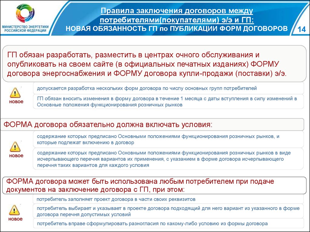 Закон о розничных рынках. Для создания форм договоров не подойдет:. П 16 ОПФРР.