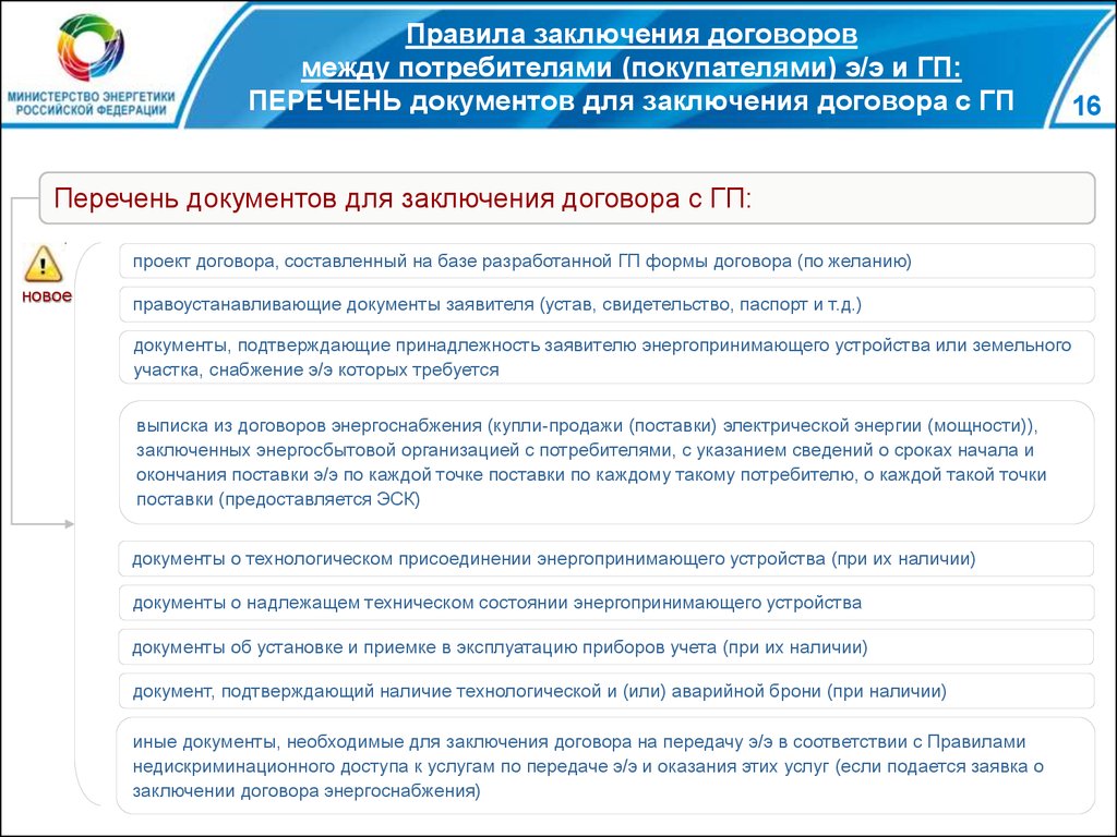 Какие документы нужны для заключения газового договора. Заключение договора поставки с ООО перечень документов. Документ о заключении контракта. Перечень документов для заключения договора с ИП. Документы ИП для заключения договора.