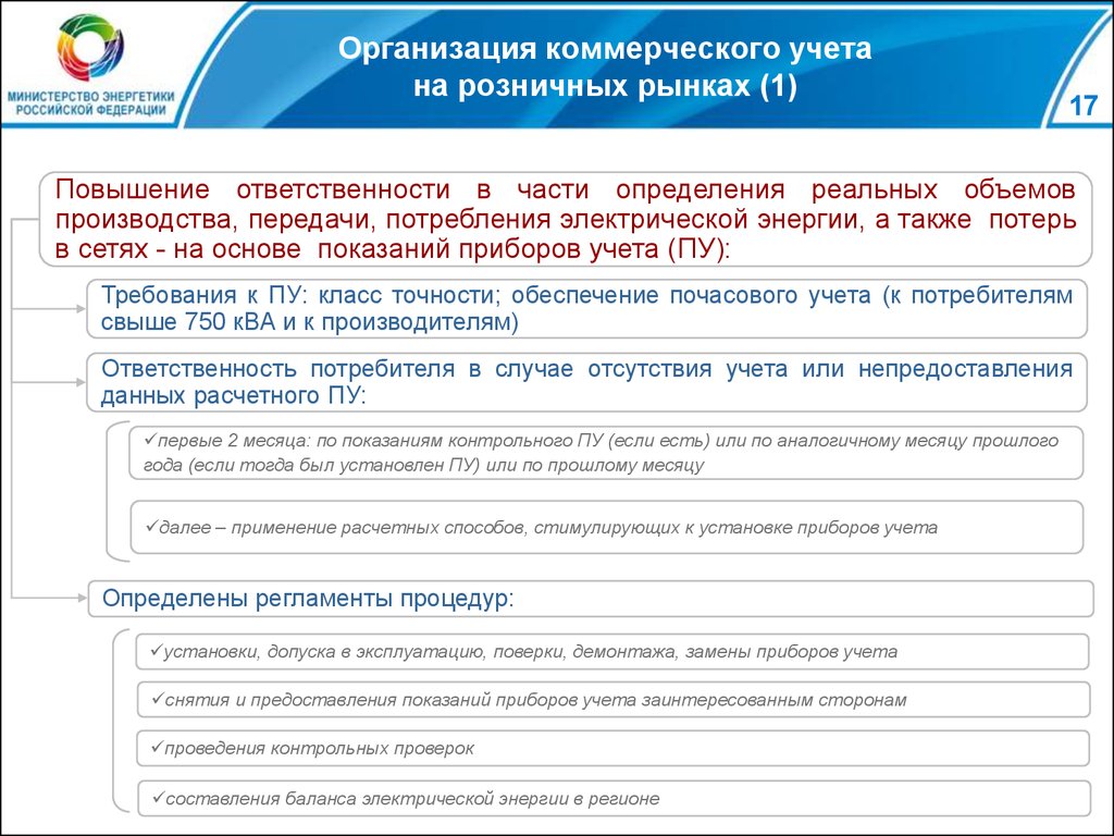 Методика осуществления коммерческого учета. Организация учета электроэнергии на розничном рынке презентация. Назначение приборов учета на розничном рынке. Оптовый розничный рынок в энергетике.