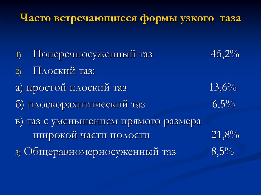 Анатомически узкий таз презентация