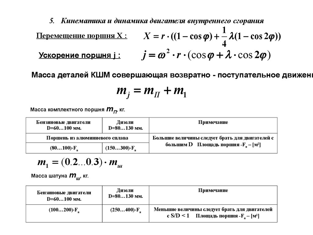 Расчет двигателя. Тепловой расчет двигателя внутреннего сгорания. Формулы расчета двигателя внутреннего сгорания.