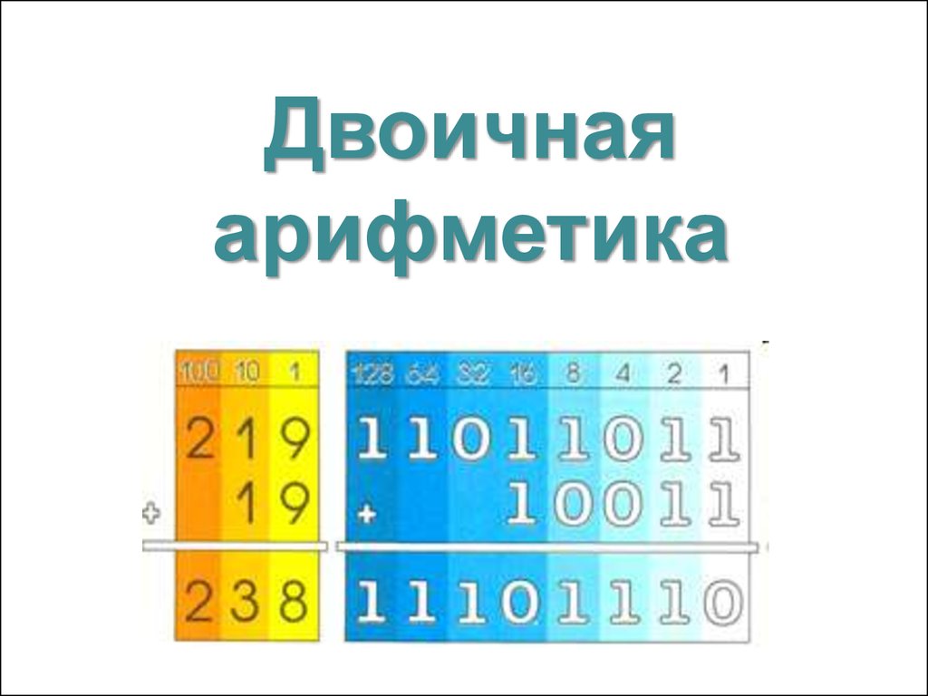 Двоичная арифметика. Двоичная арифметика 8 класс. Двоичная арифметика презентация. Двоичная арифметика микропроцессора.