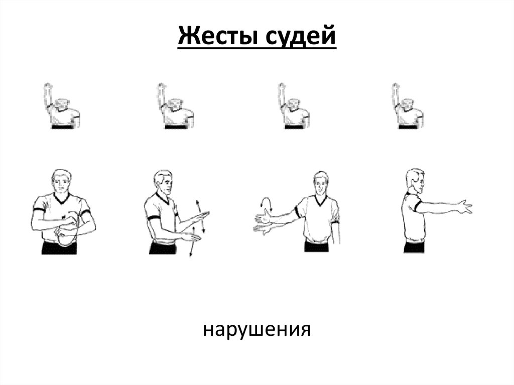 Жесты арбитра и их значение