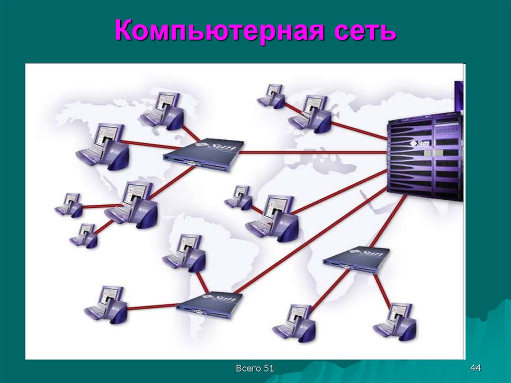 Компьютерная сеть описание