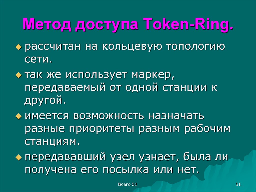 Метод доступа Token-Ring.