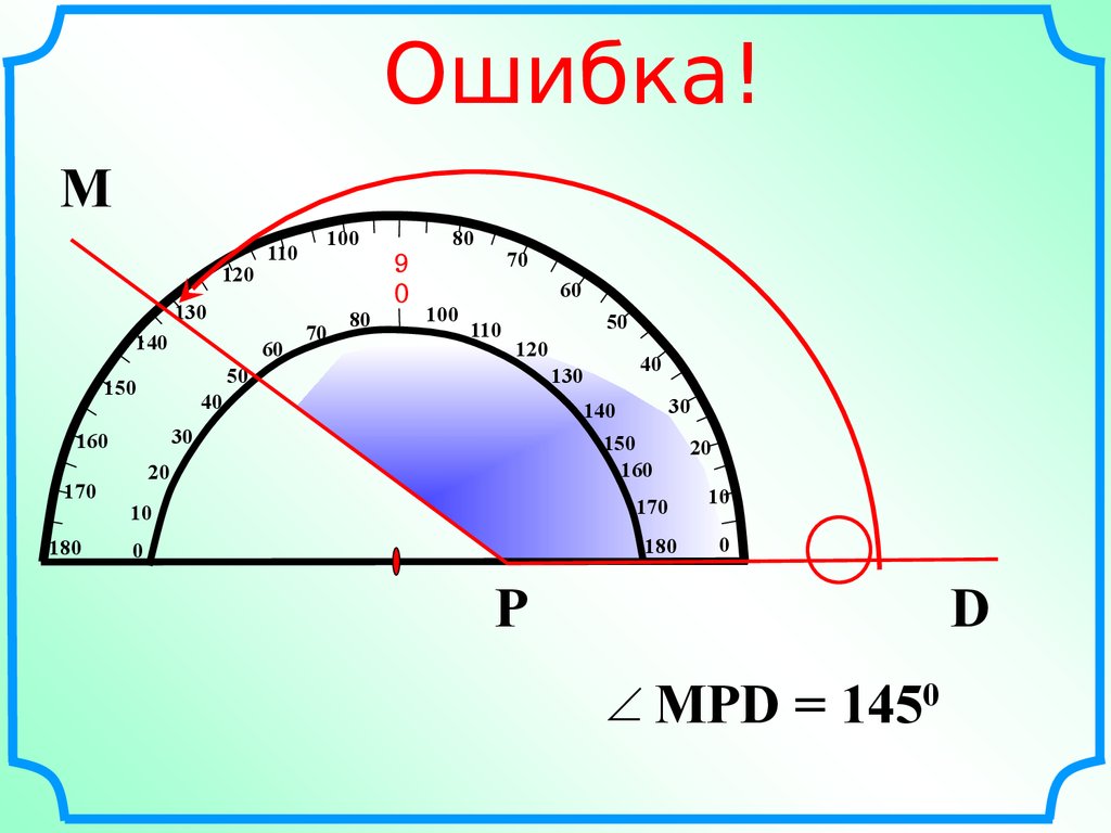 Презентация виды углов 5 класс математика