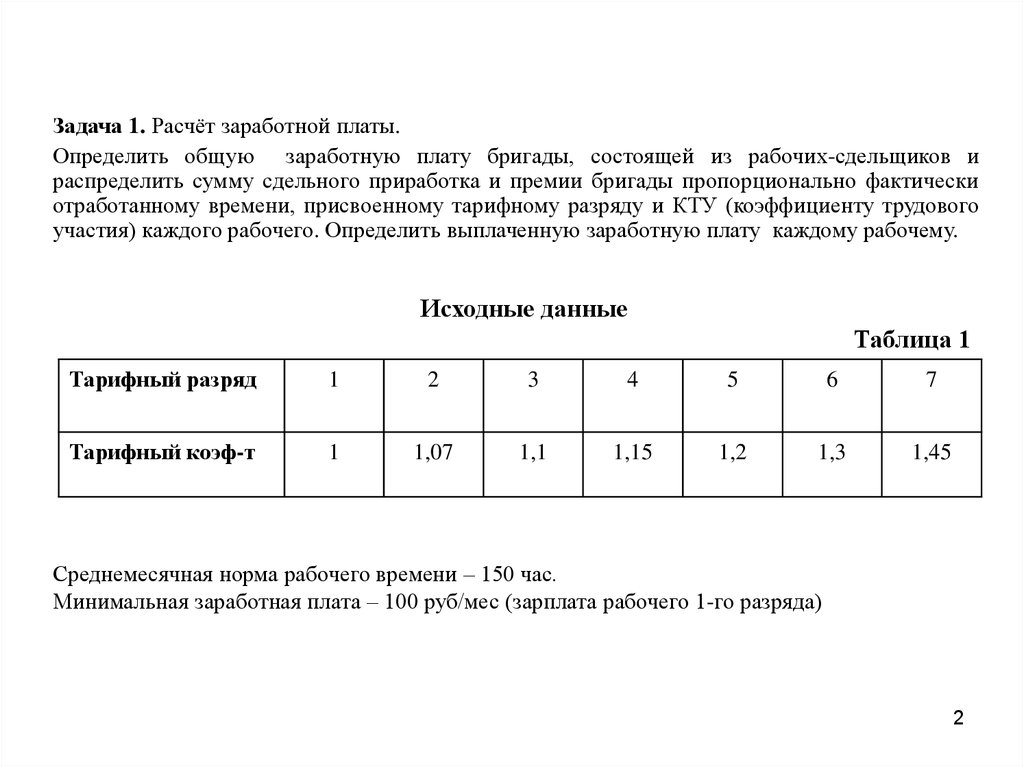 Бригада сдельщиков из трех человек при плане 1200 изделий фактически изготовила 1280 изделий