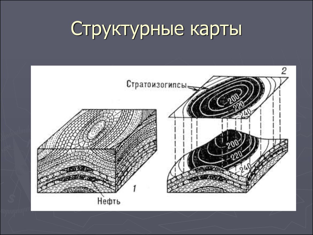 Структурная карта подошвы пласта