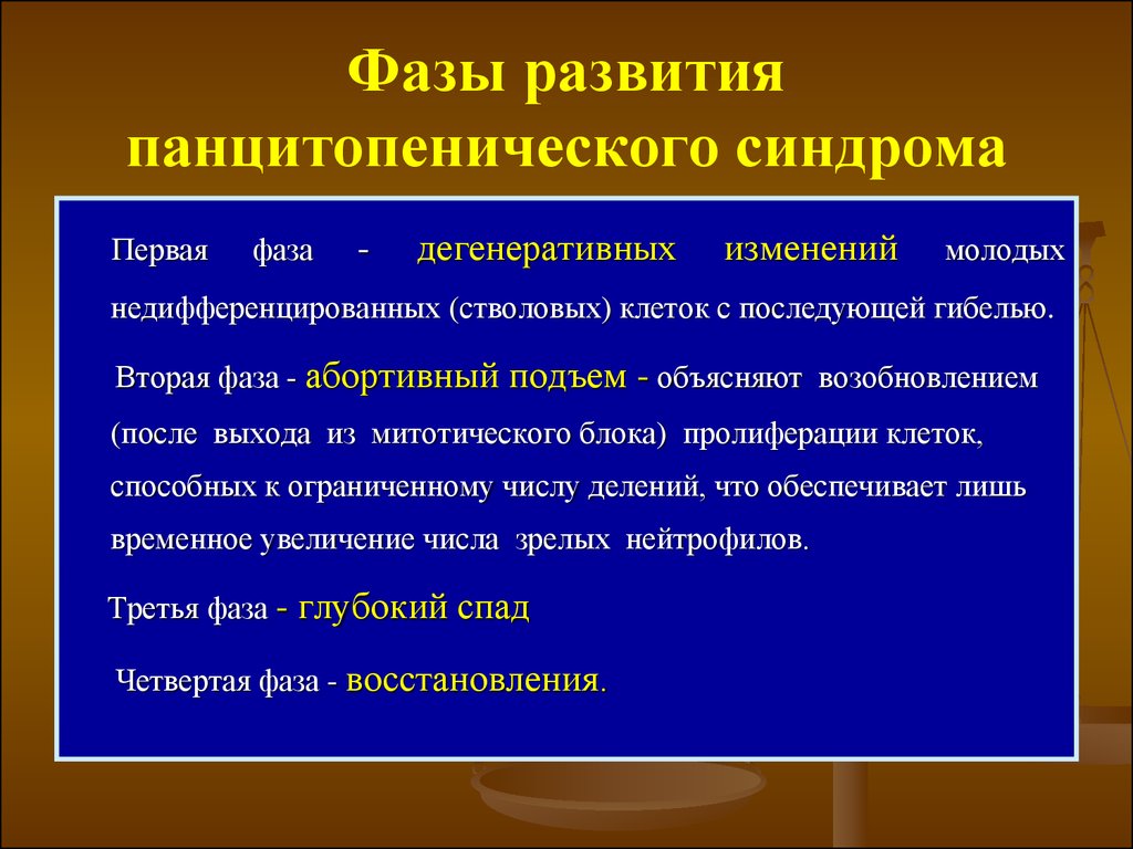 Презентации по радиобиологии