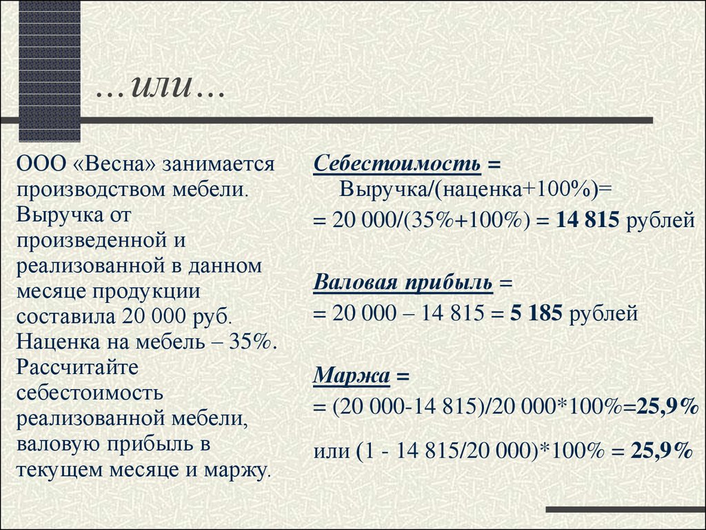 Учет прибылей и убытков презентация