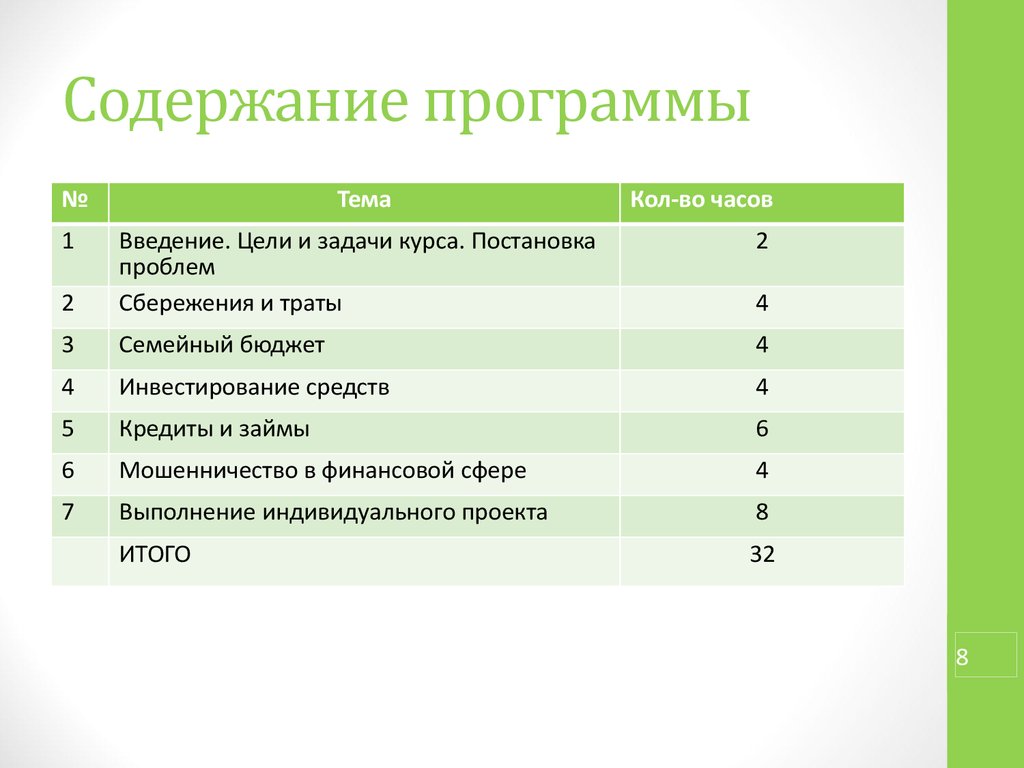 Содержание программы