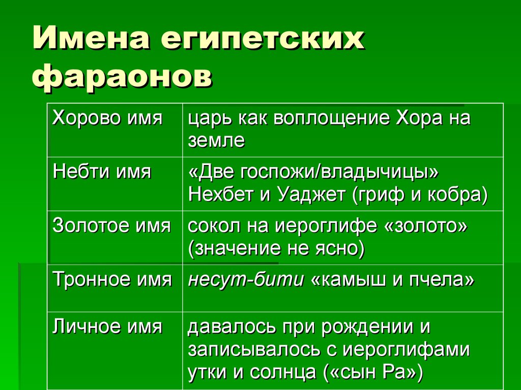 Межконкурентный узел