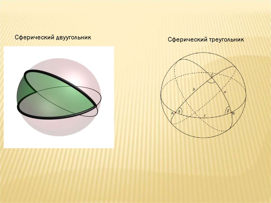Сферическая поверхность шара. Сферические фигуры. Сферический треугольник. Сферическая геометрия. Треугольник в сферической геометрии.