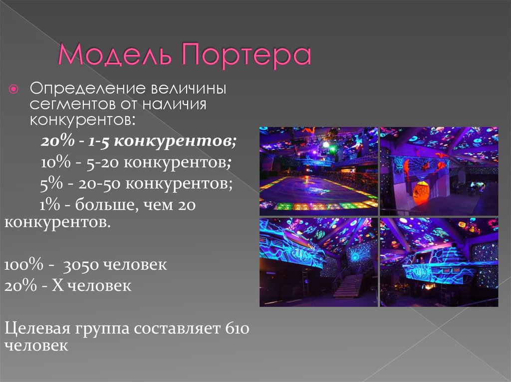 Модель Портера