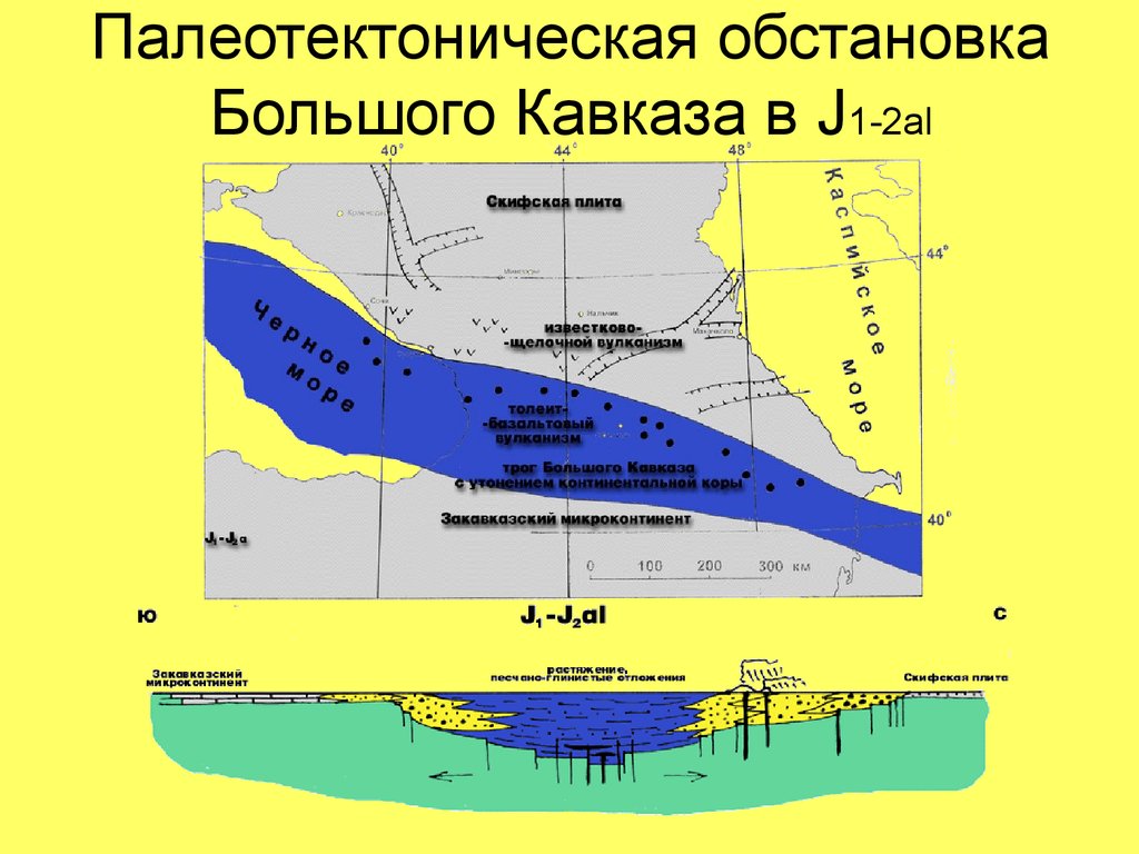 Скифская плита форма рельефа