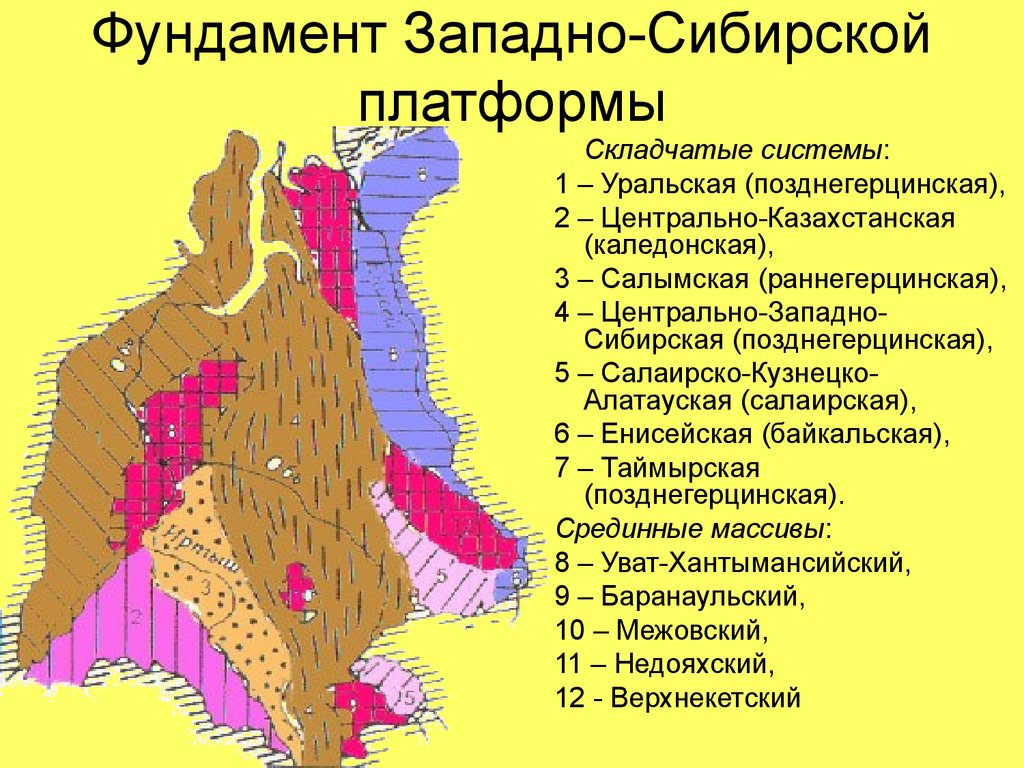 Тектоническая схема сибирской платформы