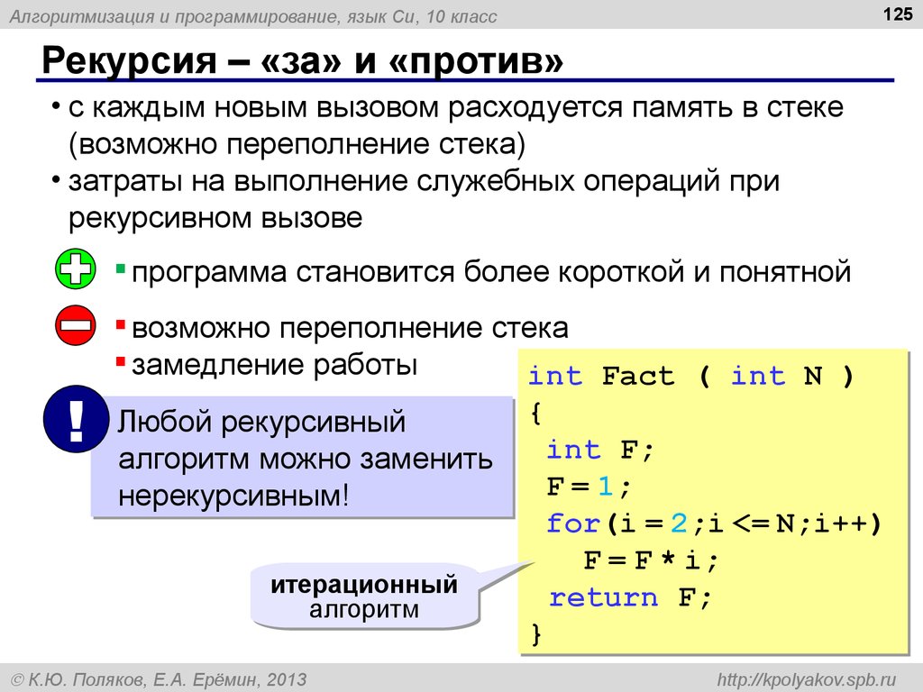 Рекурсия – «за» и «против»